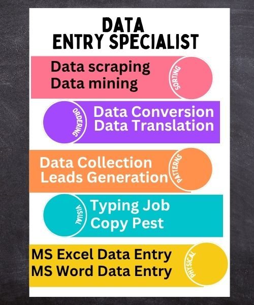 Entry Specislist